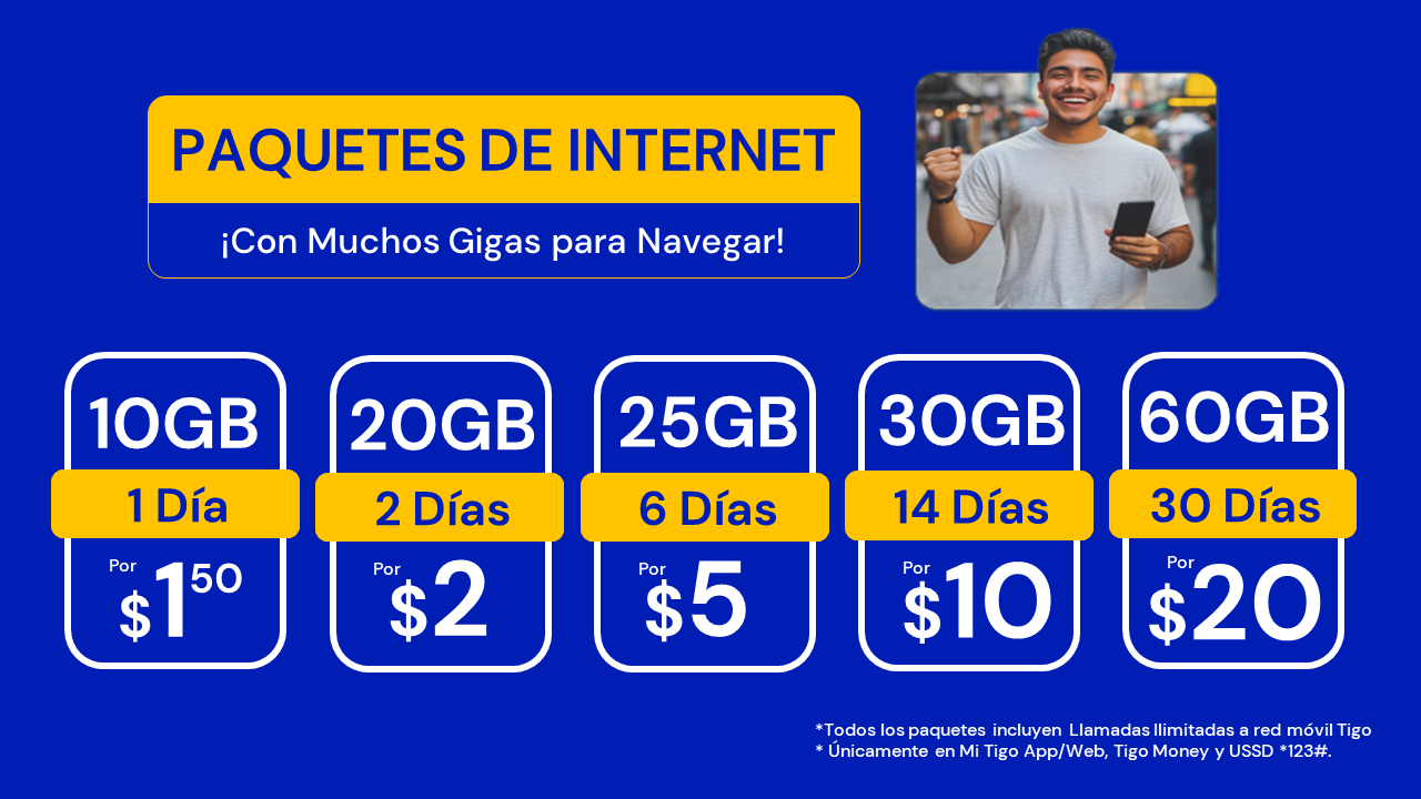 Paquetes De Internet Prepago M Vil Tigo Sv