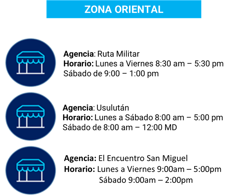 Zona Oriental.png